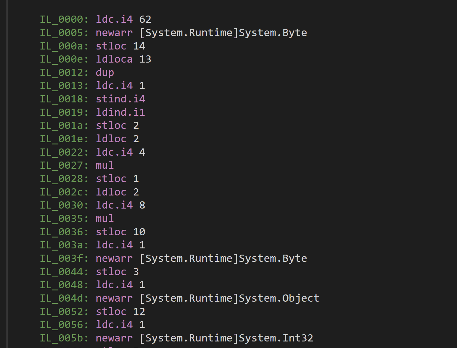 C# code after virtualization