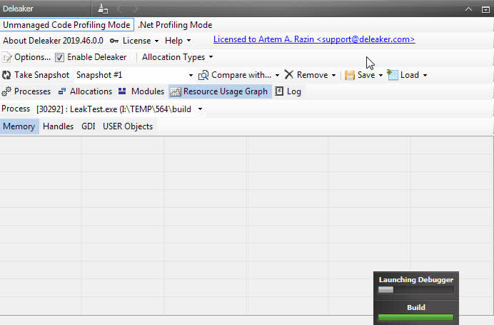 Resource usage graph