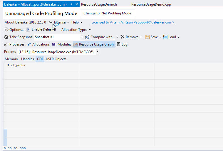 The resource usage graph