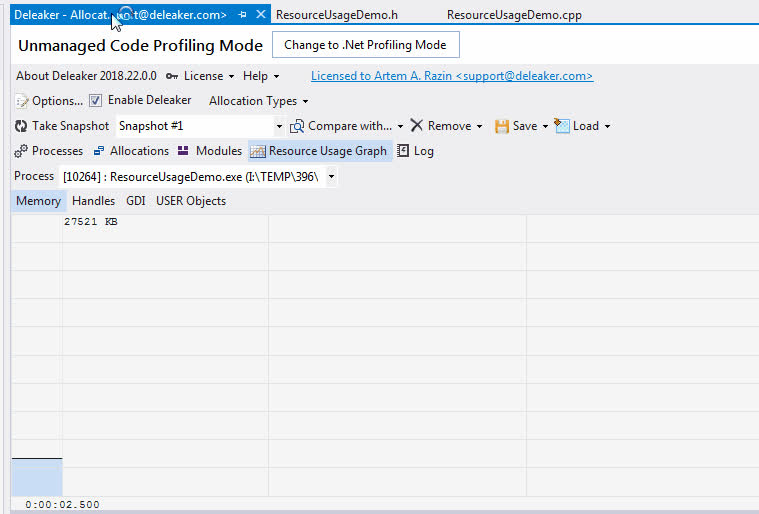 The resource usage graph respects current color scheme